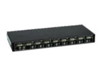 EJ-KVM408DVI KVM Switch