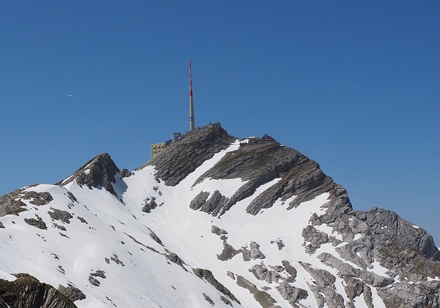 Altitude Altitude Affects Power Supply